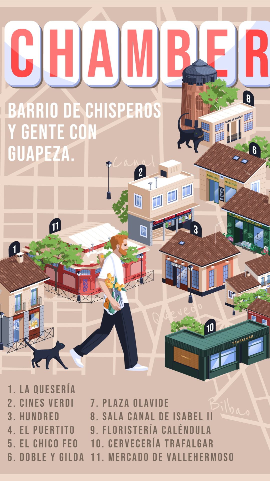 La cuna castiza de Chamberí: seis barrios con mucha chispa